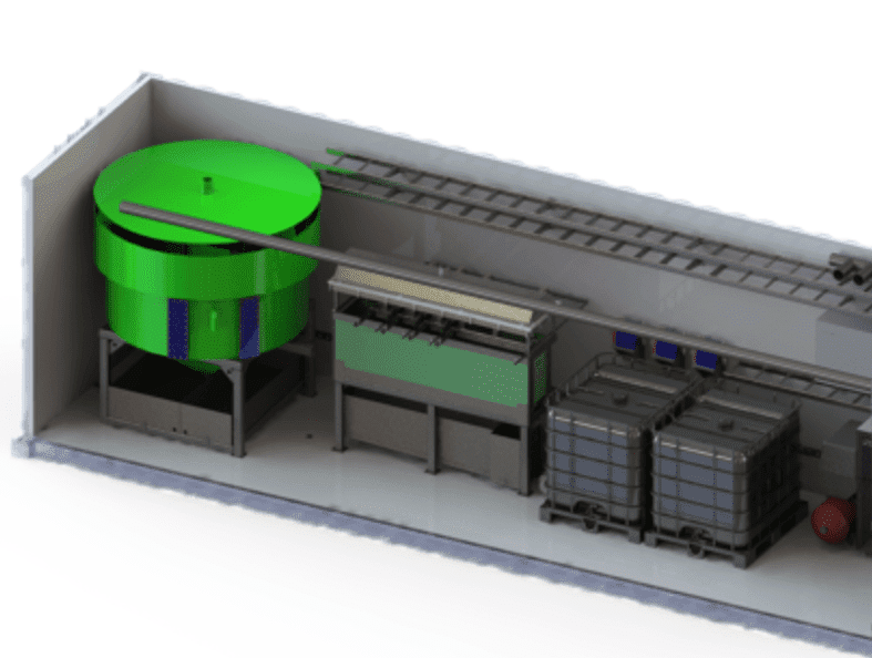 Outoplan, Kiertotalous